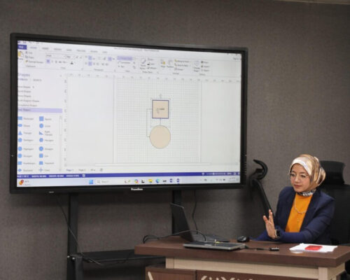 مديرية البلديات العامة تقيم ورشة تعريفية حول برنامج Microsoft Visio Drawing لموظفي المديرية